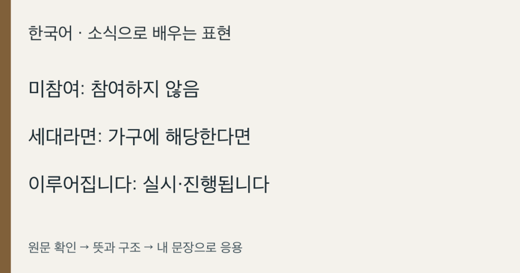 미참여: 참여하지 않음 · 세대라면: 가구에 해당한다면 · 이루어집니다: 실시·진행됩니다