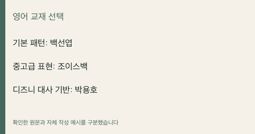 기본 패턴: 백선엽 · 중고급 표현: 조이스백 · 디즈니 대사 기반: 박용호